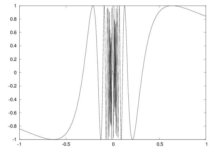 Ch.5 Array computing and curve plotting