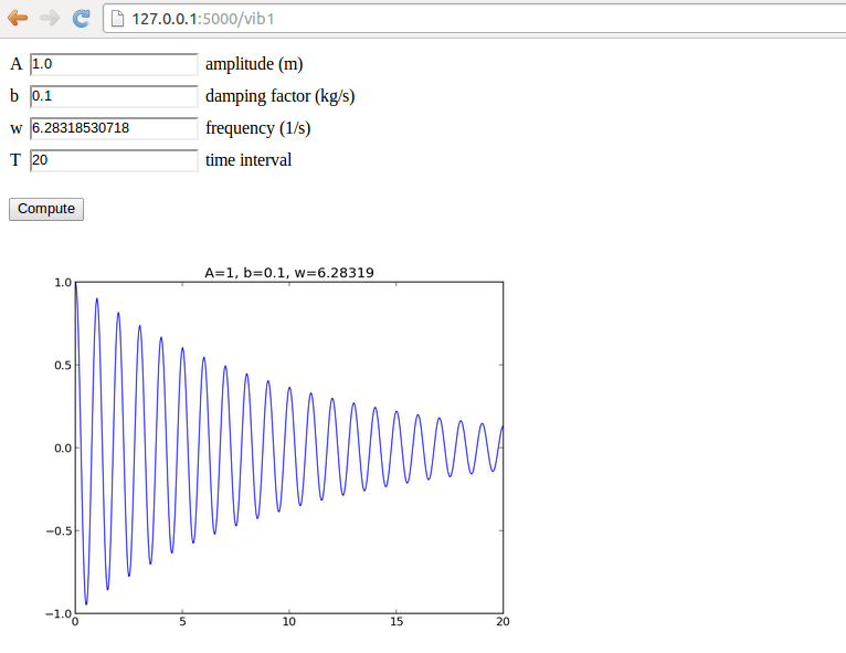 Programming the Flask application