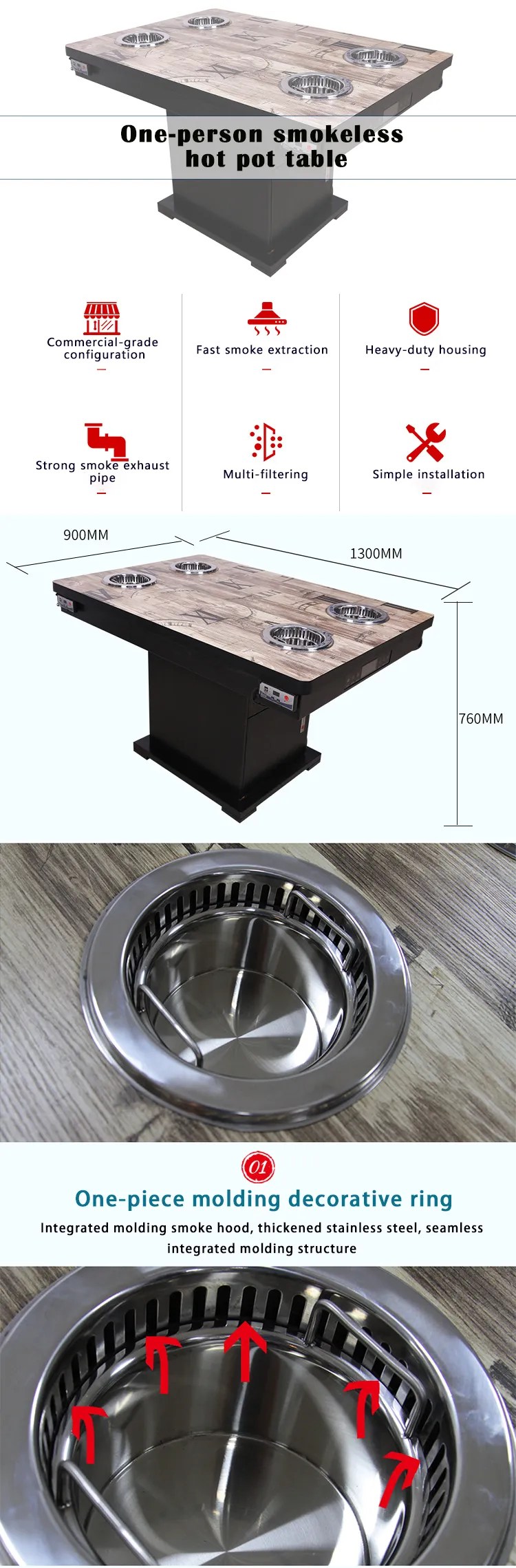 Hot Pot Dining Shabu Table Restaurant Electric Sunken Hot Pot Table HPOTT