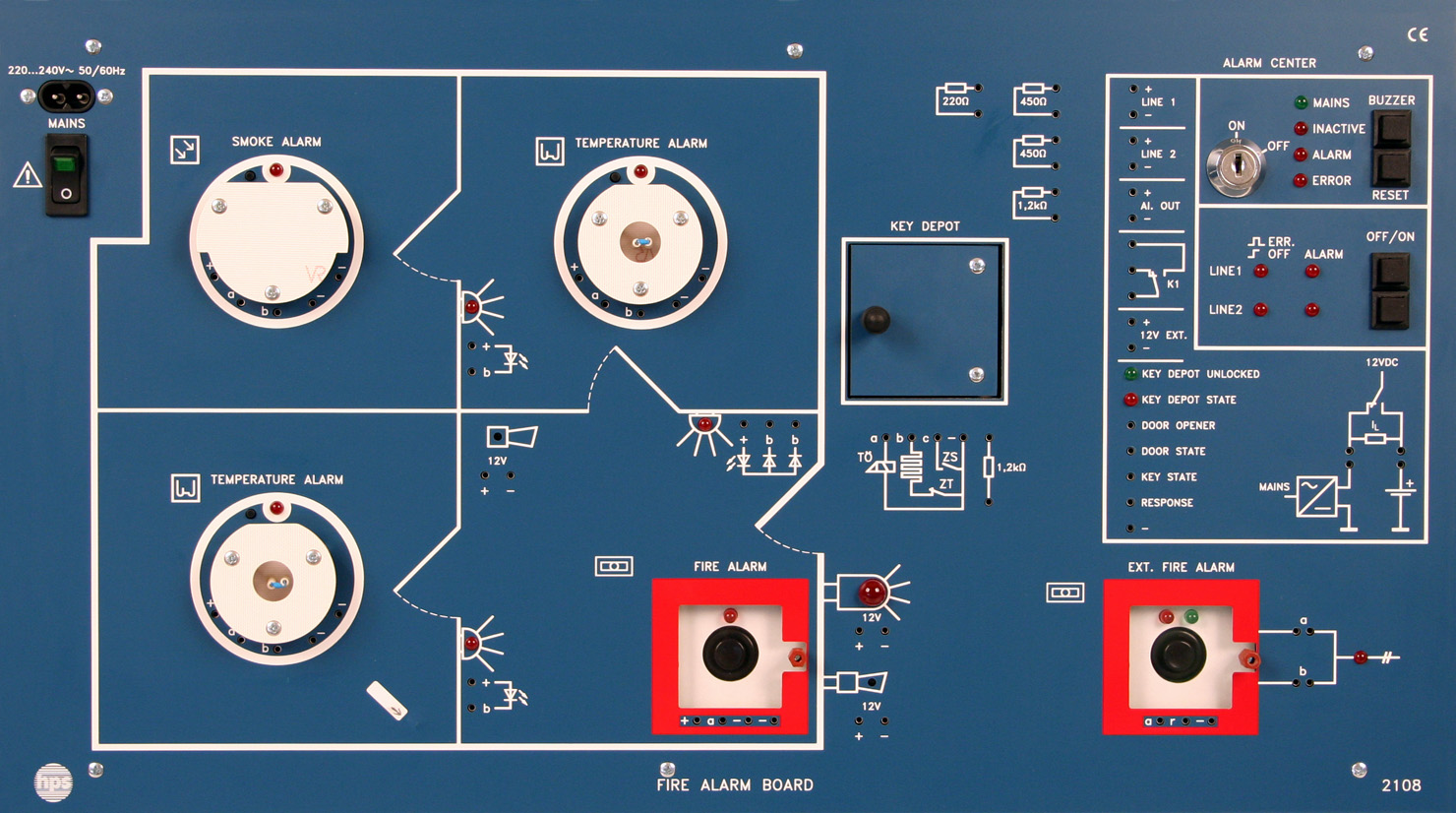 hps SystemTechnik GmbH 2108 FIRE ALARM BOARD