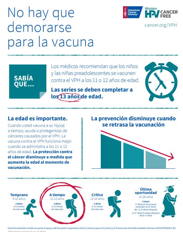 Resource Library National HPV Roundtable