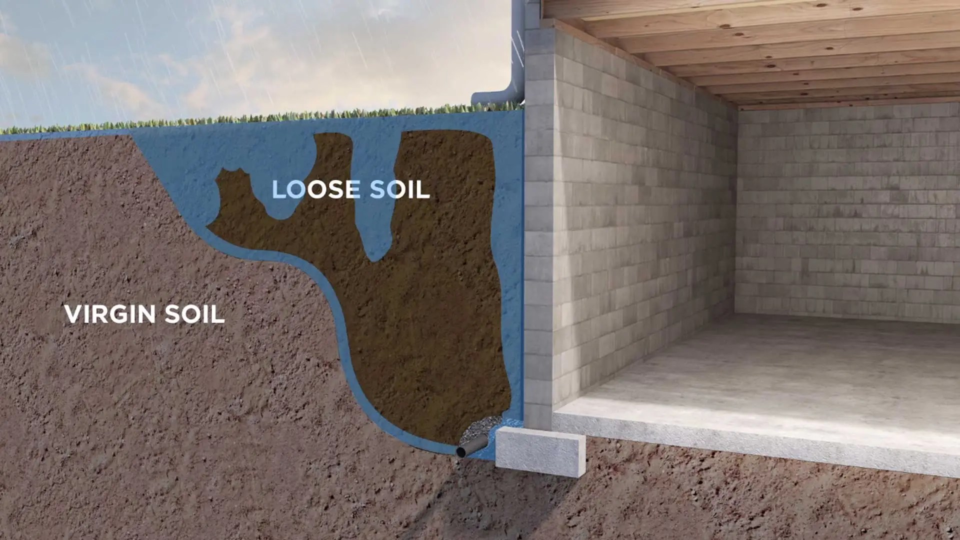 How to Tell if Your Basement Walls Are Leaking (And What to Do About It