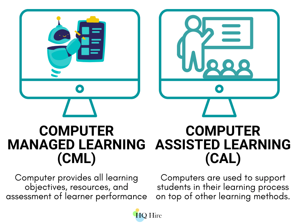 12 Main Types Of Online Learning Offered Today 2023