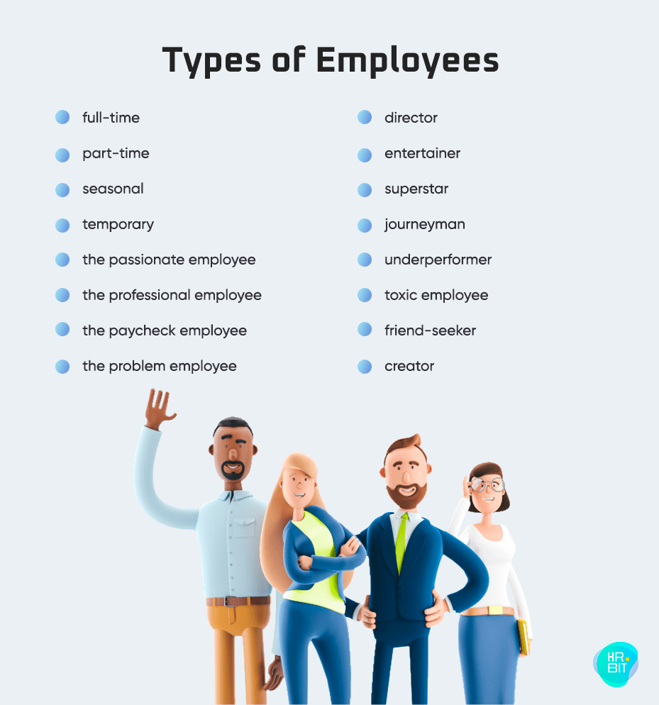 Types of Employees Every Startup and SMB Leader Should Know