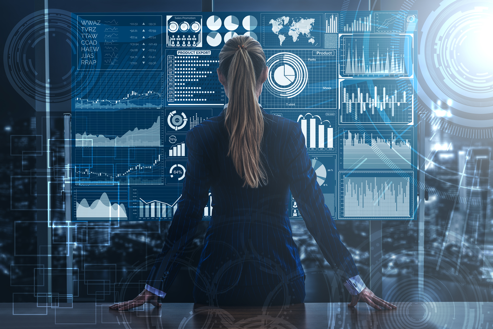 People Analytics: 10 Trends to Watch in 2020 - The HR Gazette