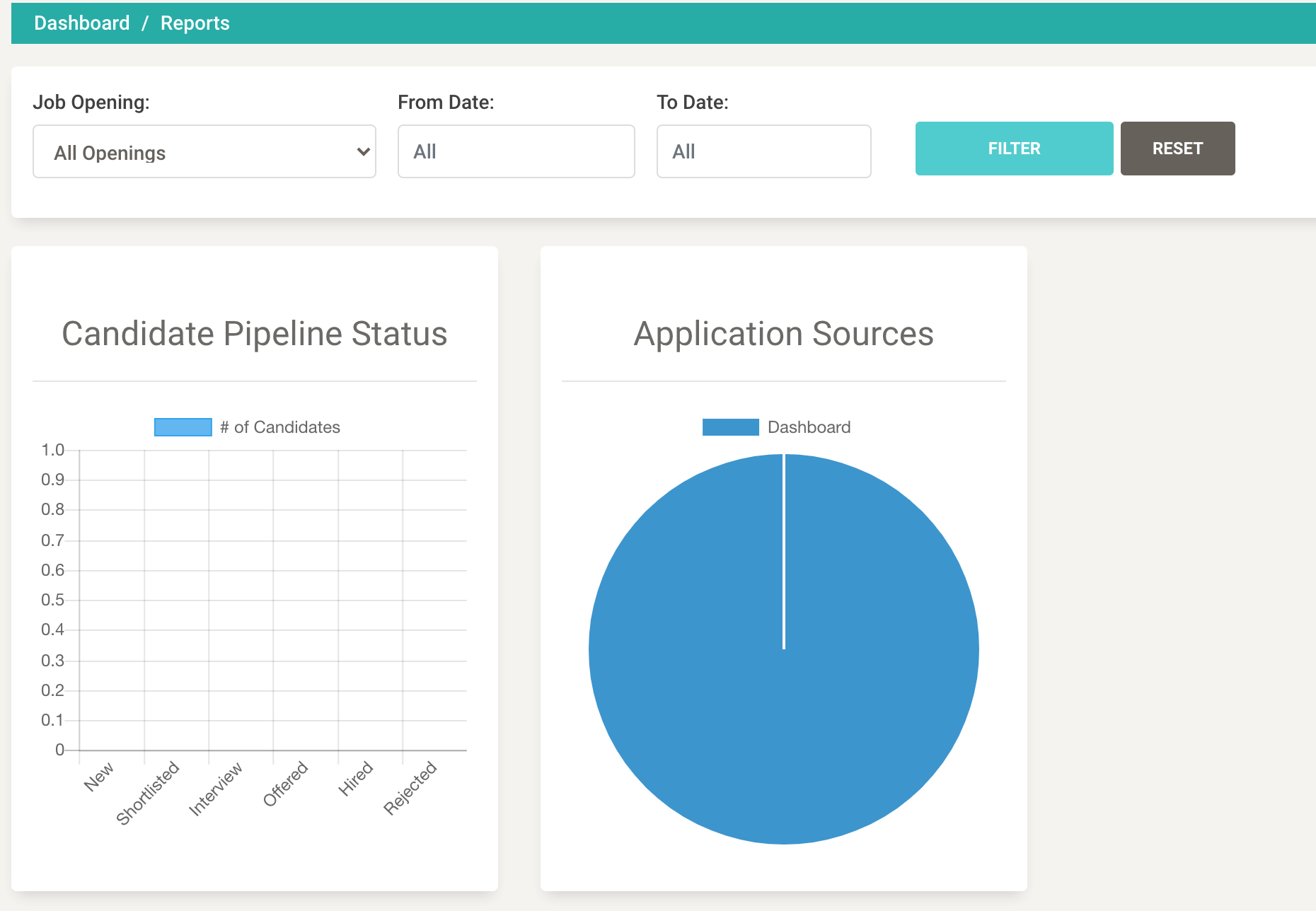 How to Hire Employees in 5 Easy Steps
