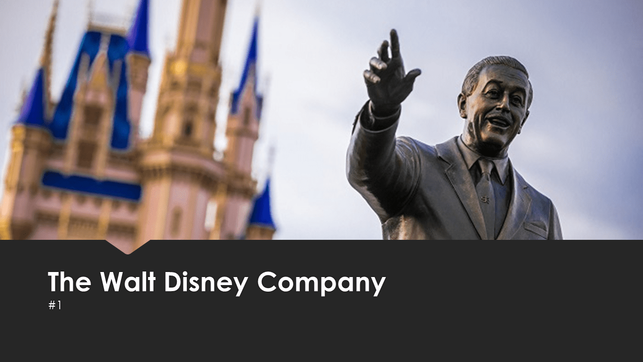 Disney Most Admired HR HR Executive