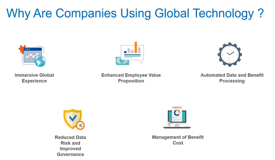 Key Considerations Global Benefits Strategy HR Executive