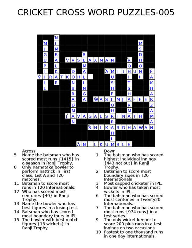 Solutions to Cricket Crossword Puzzle 005