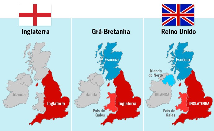 Qual a diferença entre Inglaterra, Reino Unido e GrãBretanha? • HR Idiomas