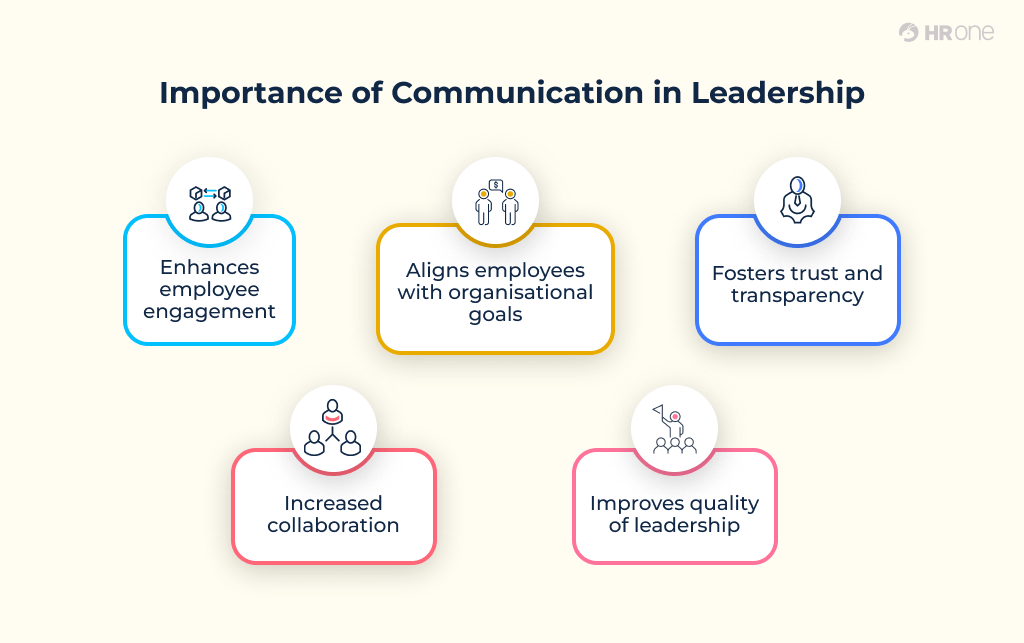 Effective Leadership Communication 8 Common Barriers +Ways to Tackle