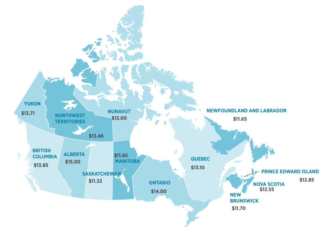 The Specifics to Canada's Employment Standards Act HR Options Your