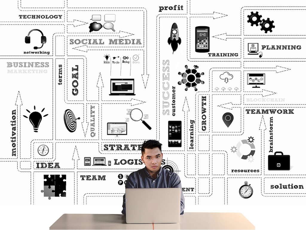 D&O Insurance for Startups D&O Insurance HRO Insights