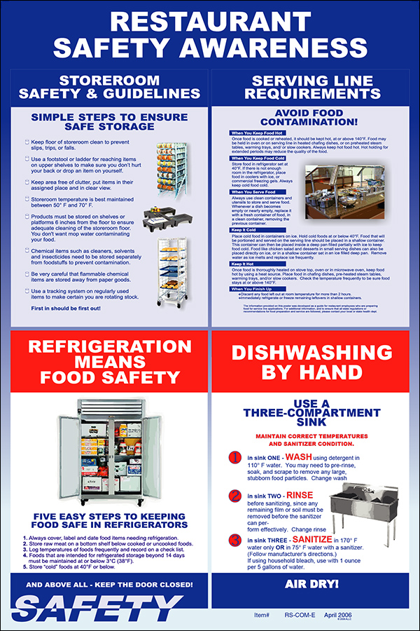Workplace Food Service Safety Posters HRPosterStore
