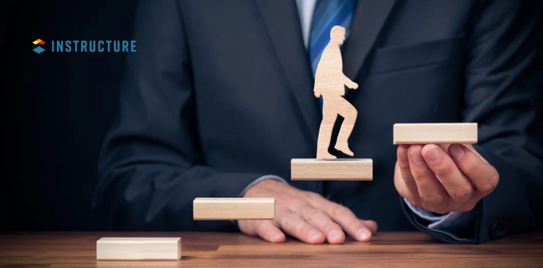 The Importance of Talent Development HrTech Cube