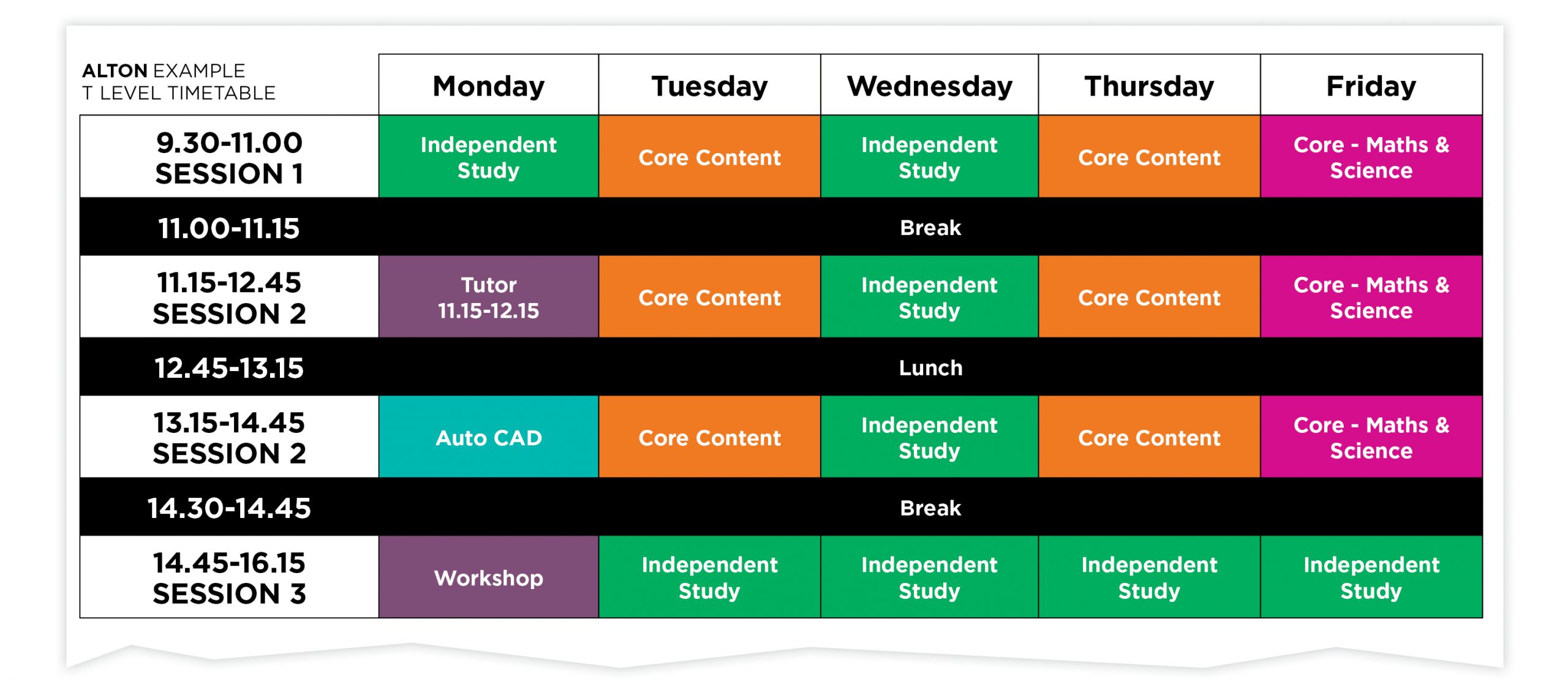 Alton Campus Example Timetable HSDC