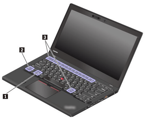 Keyboard shortcuts – ezFMD