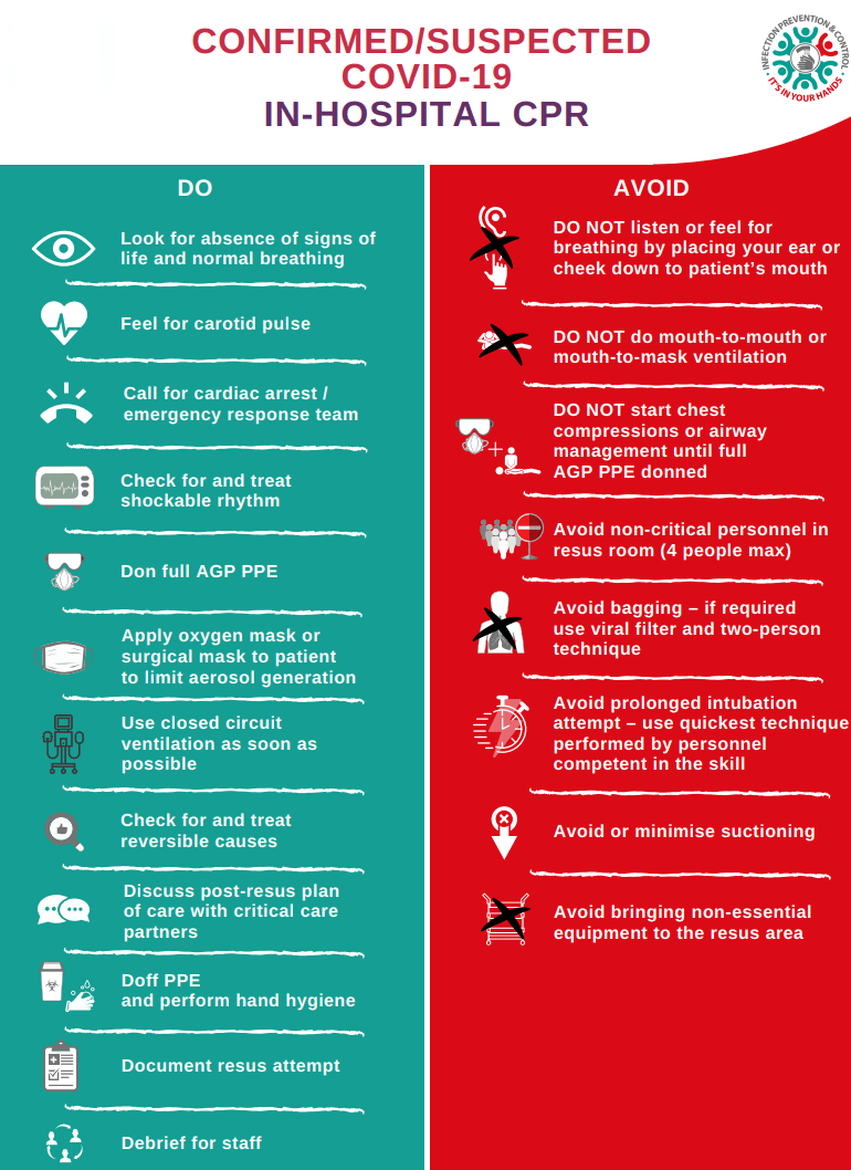 What guidance is available for healthcare workers on the provision of