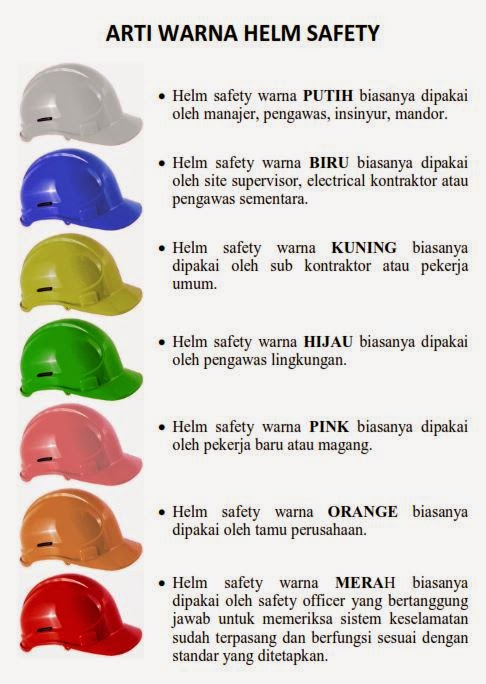 Arti Warna Helm Apar Di Rumah Sakit