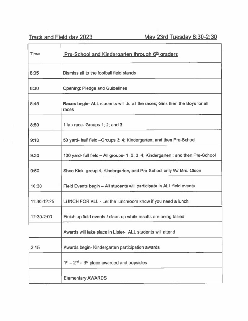 Elementary Track and Field Day Schedule Hay Springs Public School