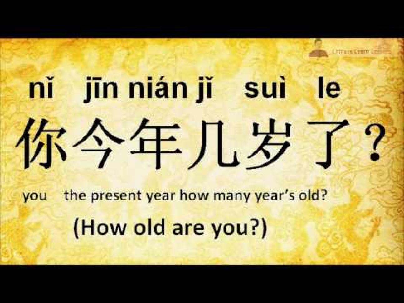 Learn Chinese at a Lightning Pace HSK Tests Online