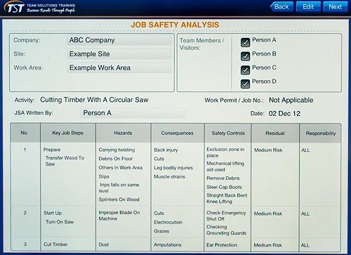 Job Safety Analysis (JSA)Safety APP. HSSE WORLD
