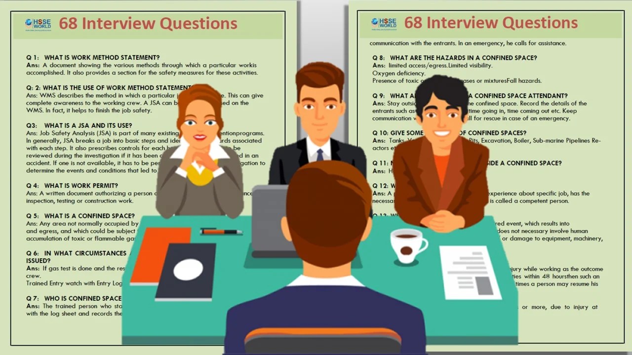 68 HSE Interview Questions HSSE WORLD