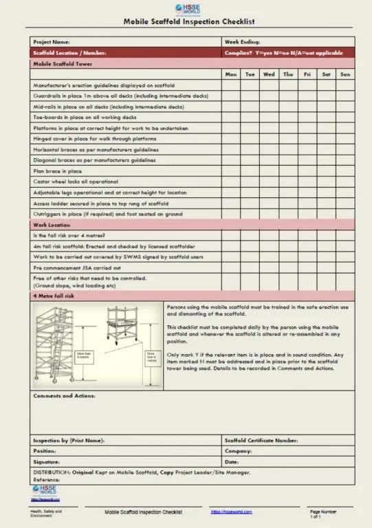 Mobile Scaffold Inspection checklist HSSE WORLD