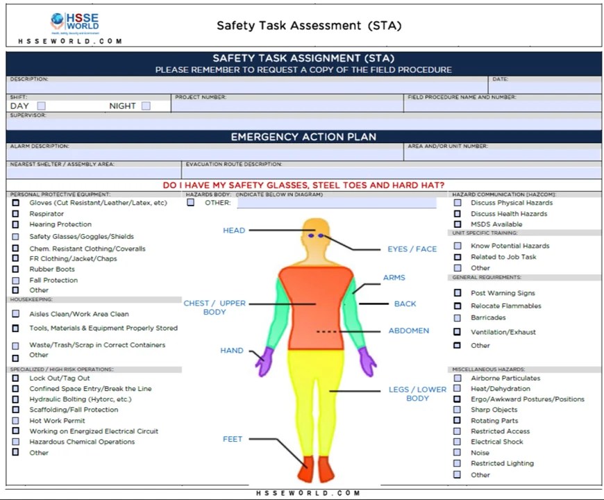 Safety Task Assessment Form