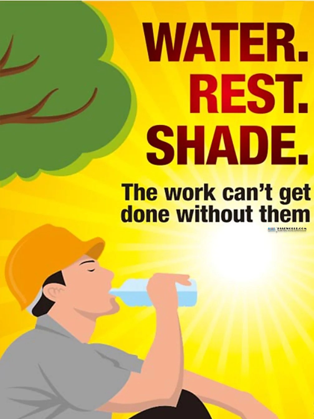 Heat Stroke First Aid and safety posters HSSE WORLD