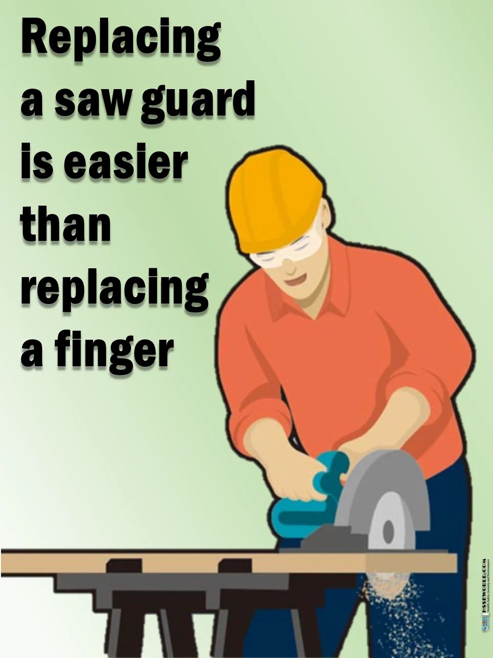 Safety Guideline and free Posters HSSE WORLD