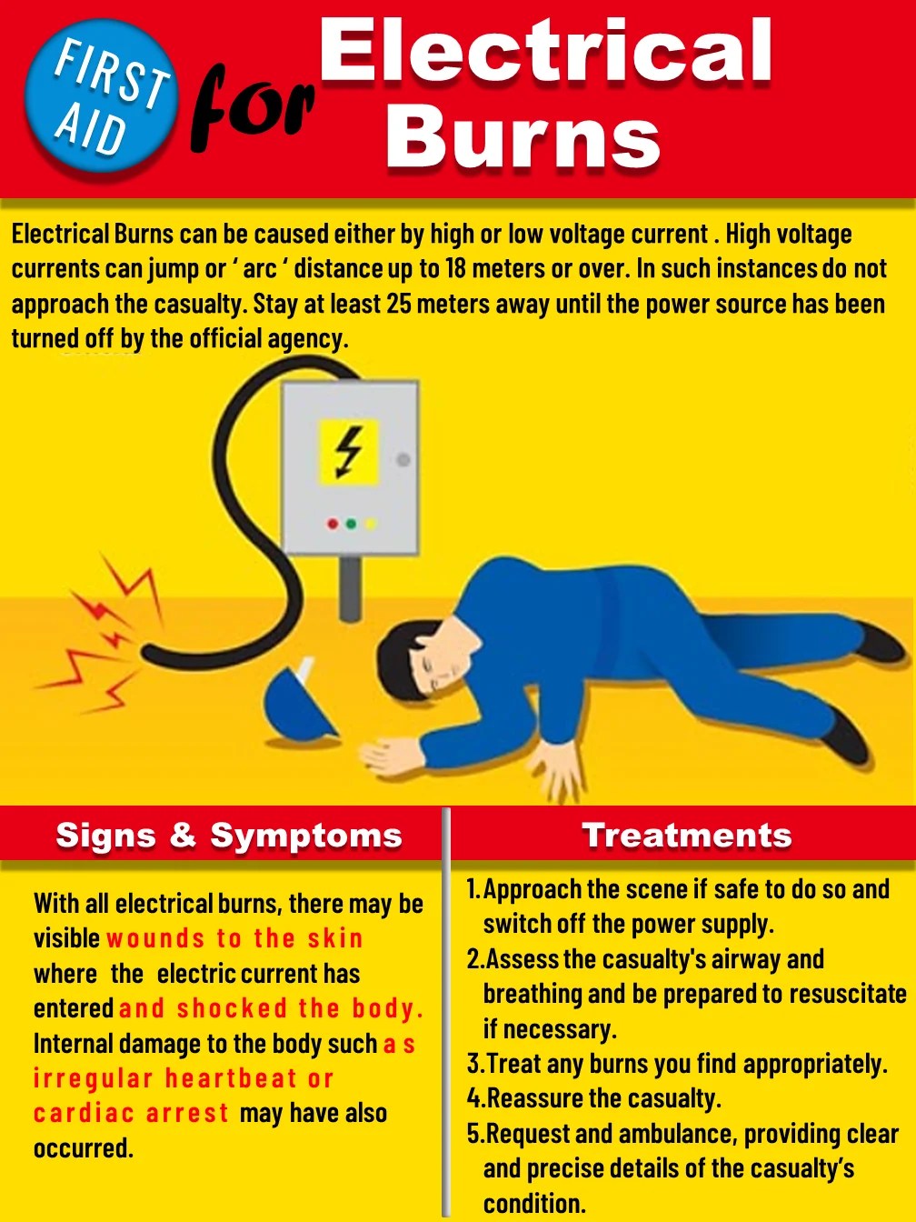Photo of the day First Aid for Electrical Burns HSSE WORLD