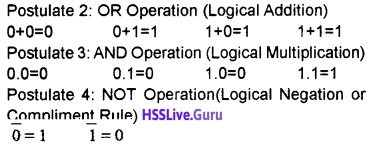 Plus One Computer Science Notes Chapter 2 Data Representation and ...