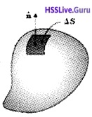 Plus Two Physics Notes Chapter 1 Electric Charges and Fields - 16