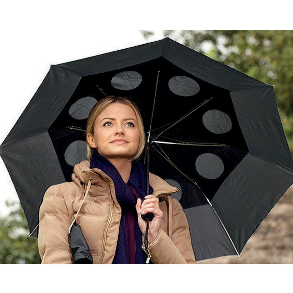 Windproof Umbrellas Set of two • Home Shopping Selections