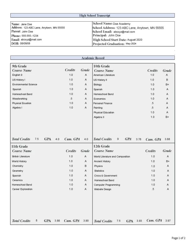 Transcript & Record Keeping Bundle Homeschooling with Confidence