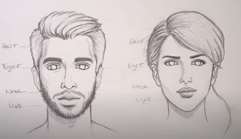 How to draw face for beginners tutorial YouTube