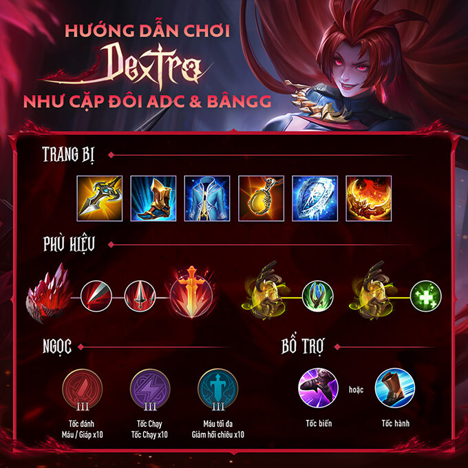 Dextra, the Guardian Spirit Abilities and Story Preview
