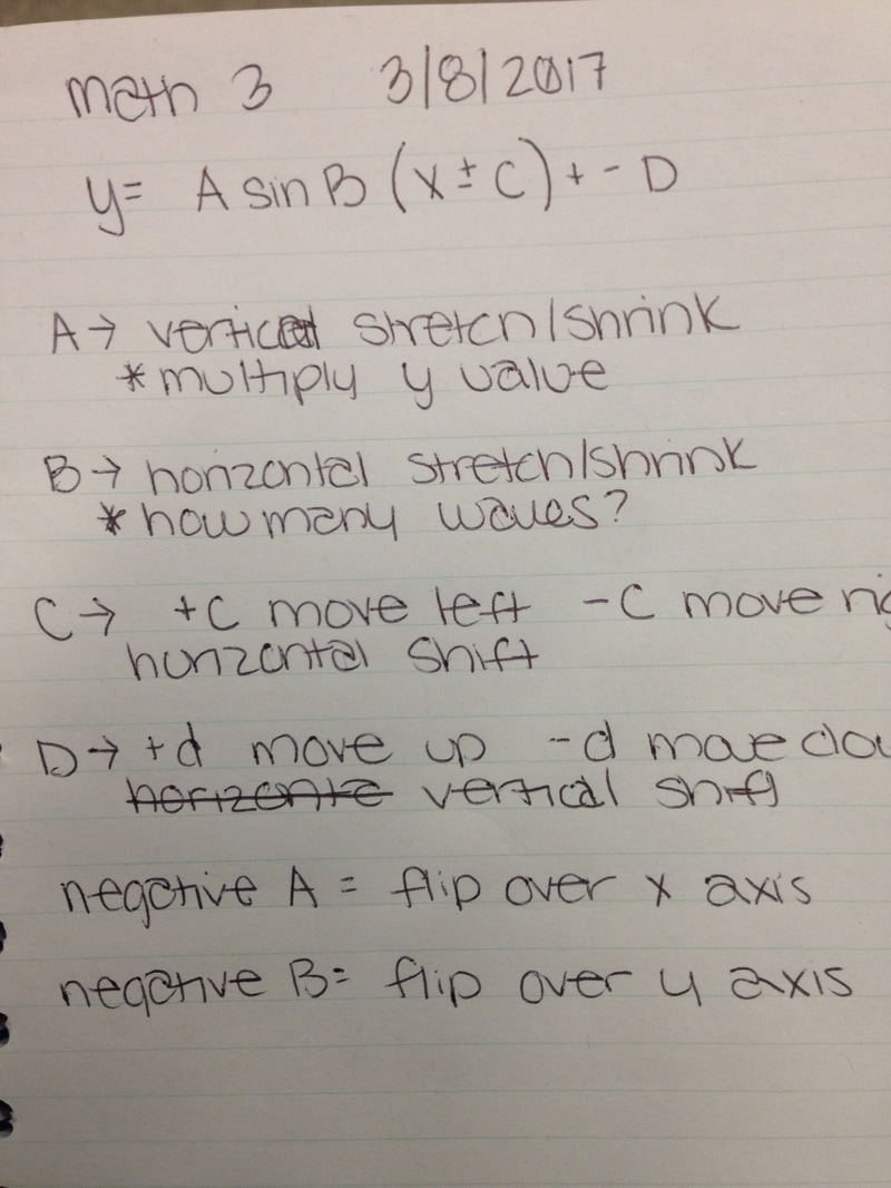 HTHMA Notes 11th Grade Math