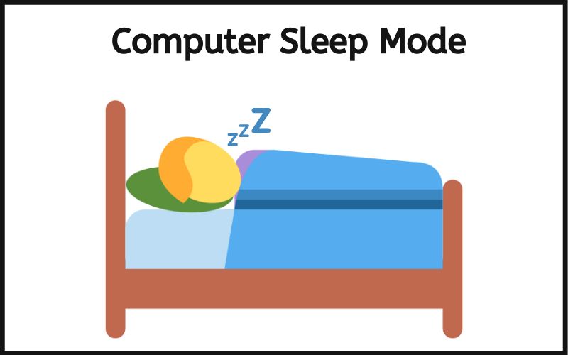 Sleep Mode क्या है और इसके लाभ और हानि HTIPS