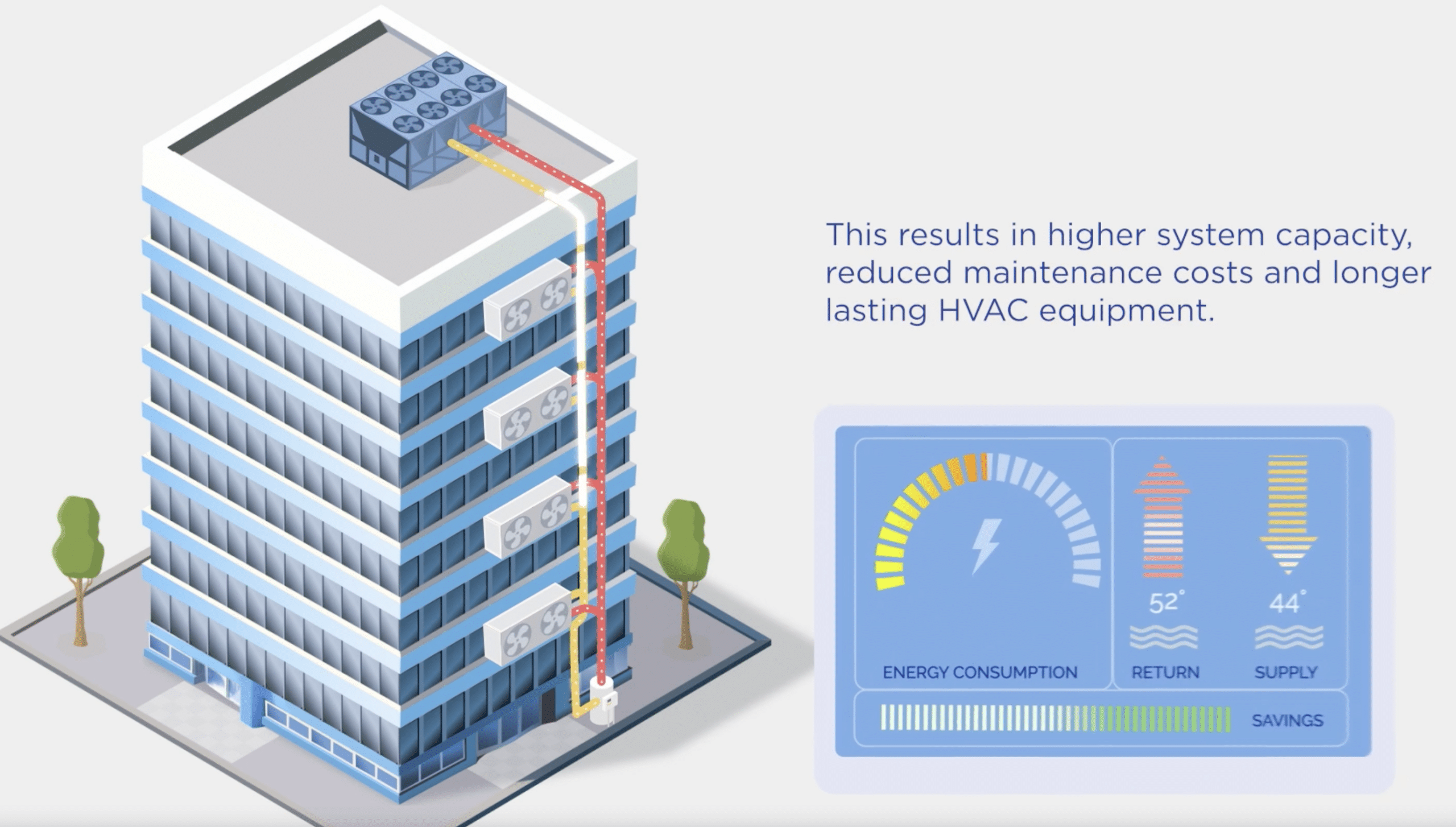 Maxwell Increases Cooling System Capacity at Second Industrial Plant