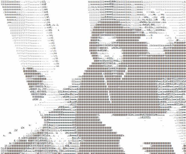The Best Free Online ASCII Text Art Converter Tools