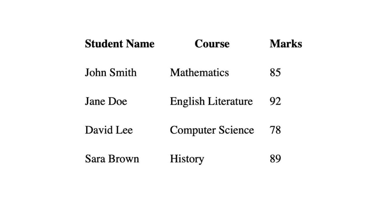 How to Remove Borders from HTML Tables — Like a Pro
