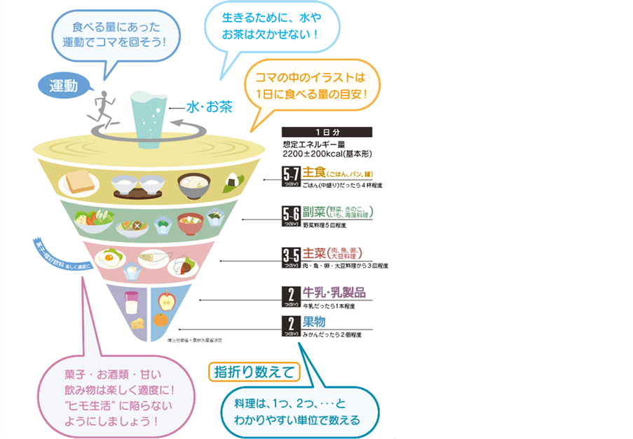 茶入食塔的必要性探析 Discussion on the Necessity of Inserting Tea into the Food