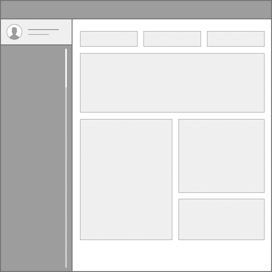 Quantum Able Bootstrap 4 Admin Dashboard Template