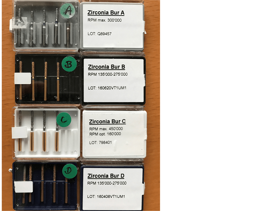 An Assessment of Burs Designed to Cut Zirconia