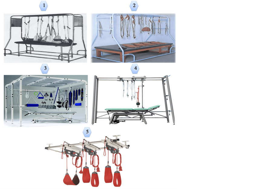 Sling Suspension Therapy Utilization in Musculoskeletal Rehabilitation
