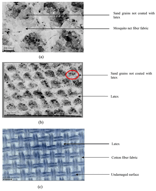 Mechanical Characterization of Rubber LatexBased Carpets (Hevea
