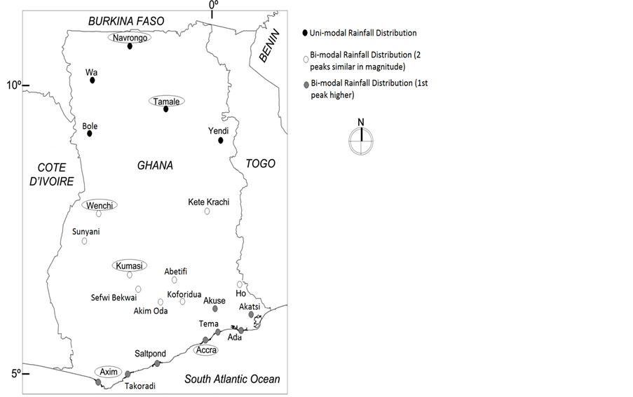 Rainfall Variability over Ghana Model versus Rain Gauge Observation