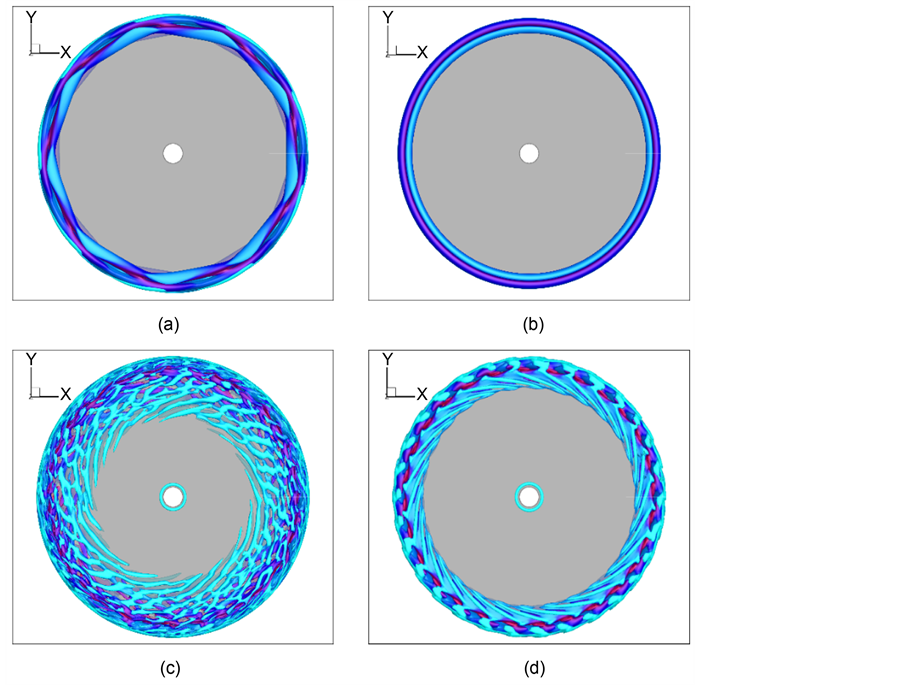 Experimental Study of Clarification of Vortex Structure by Changing